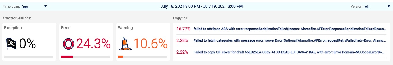 loglytics preview of recurring logs