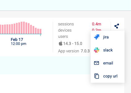 share logs and integration with jira and slack display in loglytics main page